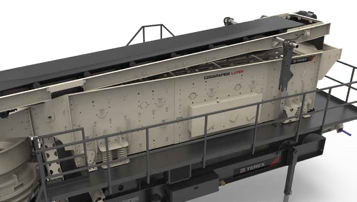 LJ-TSV6203 3 Deck Screen